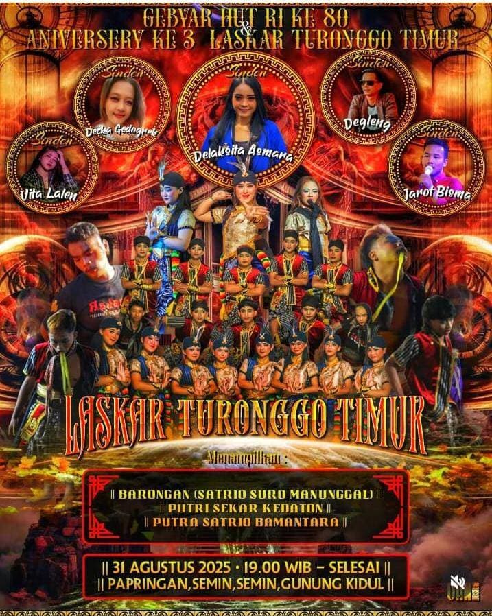 Laskar Turonggo Timur
