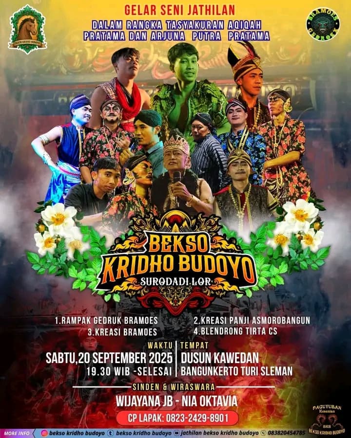 BEKSO KRIDHO BUDOYO