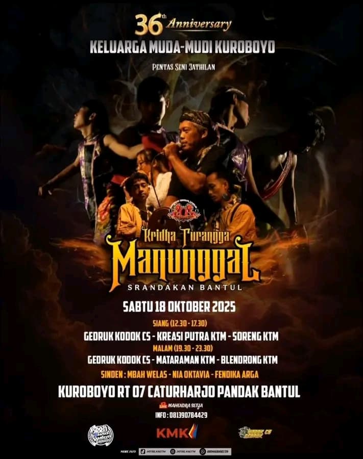 KRIDHA TURANGGA MANUNGGAL