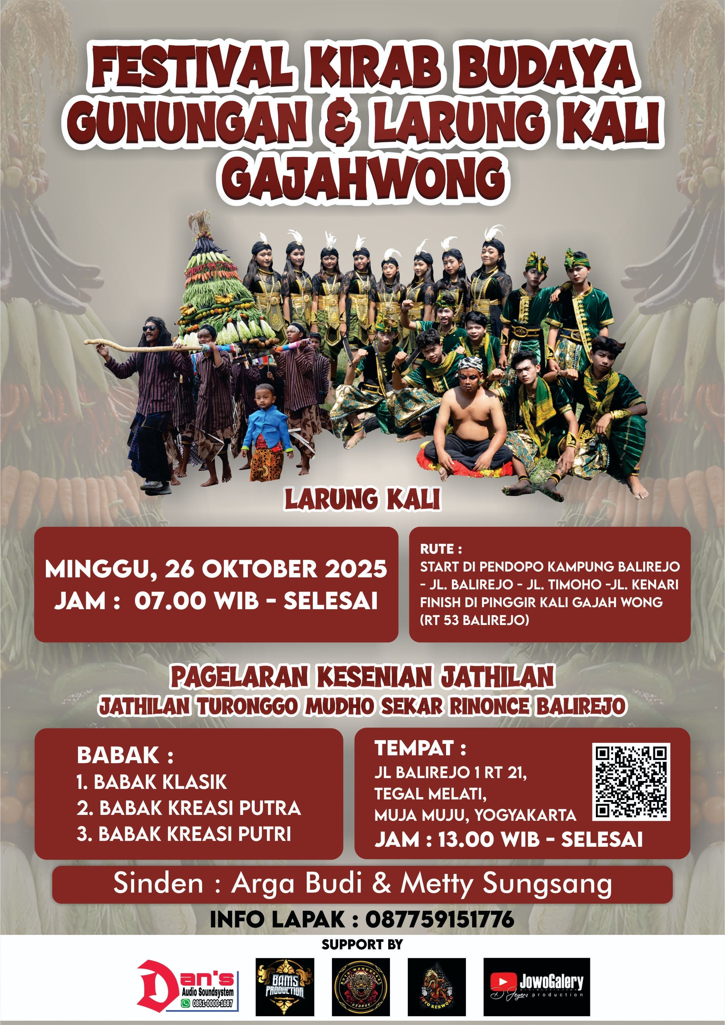 TURONGGO MUDHO SEKAR RINONCE